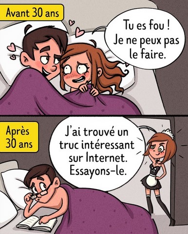 Avant et après 30 ans sur https://www.blagues-en-stock.org