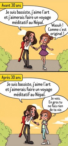 Avant et après 30 ans sur https://www.blagues-en-stock.org